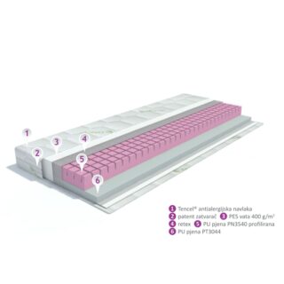 Madrac MS Ortopedico